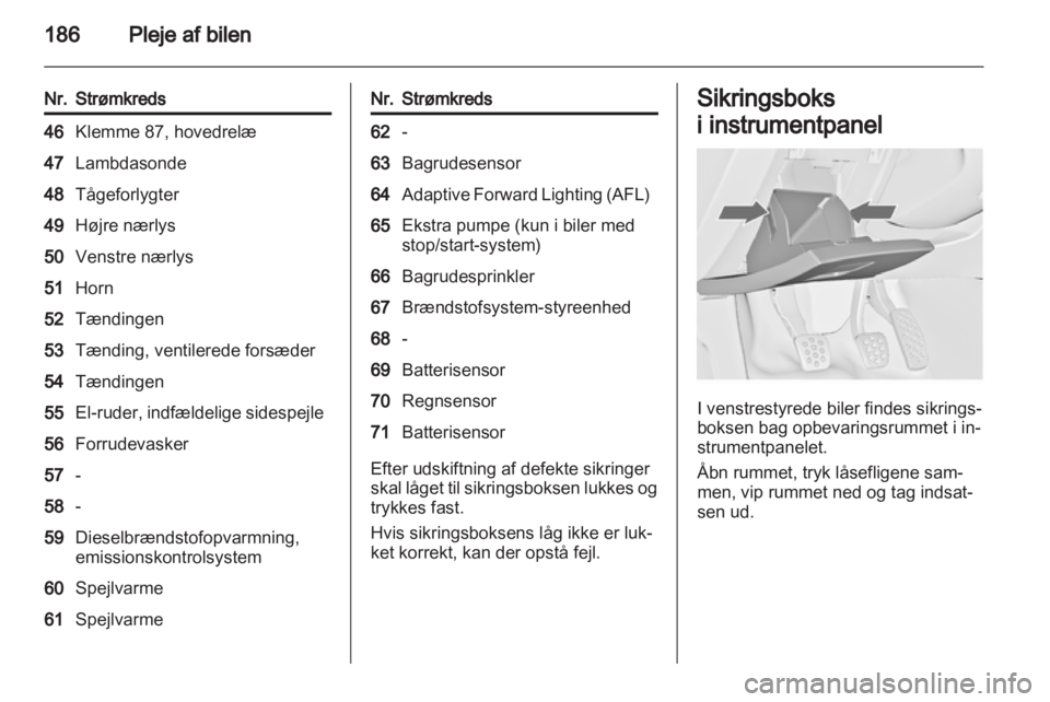OPEL INSIGNIA 2012  Instruktionsbog (in Danish) 