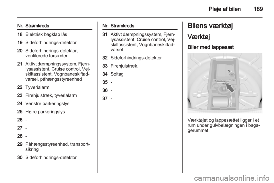 OPEL INSIGNIA 2012  Instruktionsbog (in Danish) 