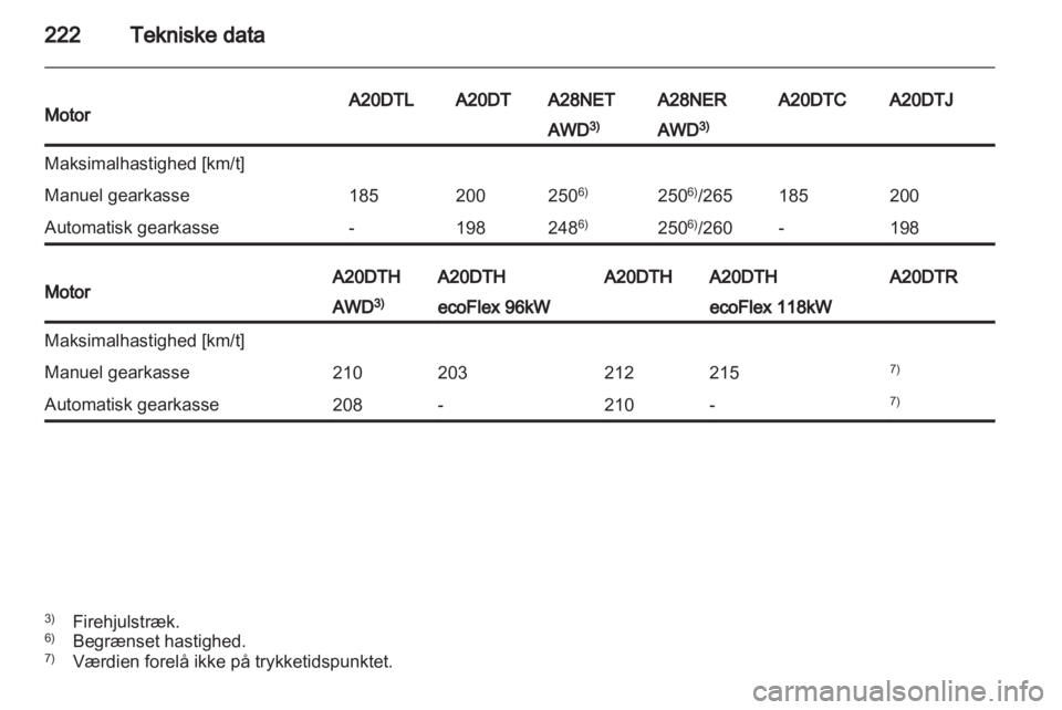 OPEL INSIGNIA 2012  Instruktionsbog (in Danish) 
