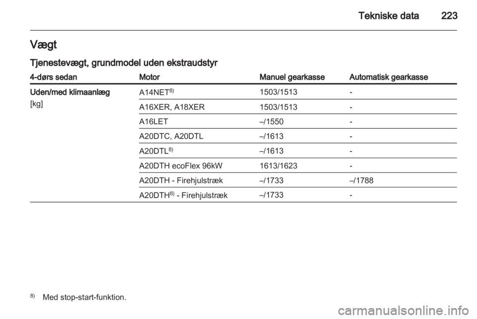 OPEL INSIGNIA 2012  Instruktionsbog (in Danish) 