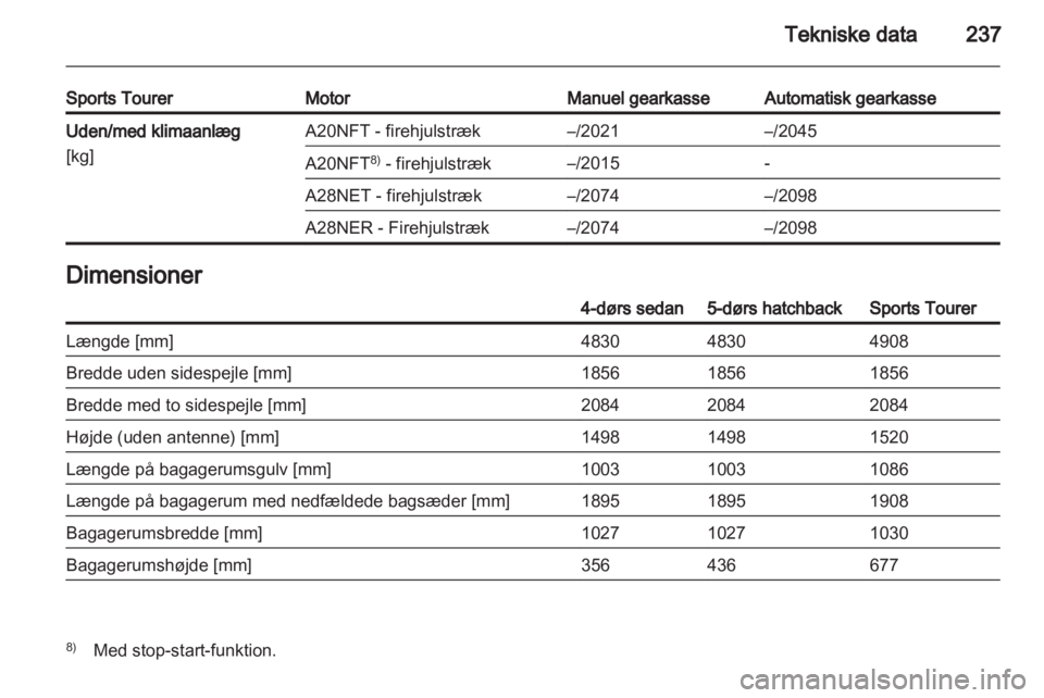OPEL INSIGNIA 2012  Instruktionsbog (in Danish) 