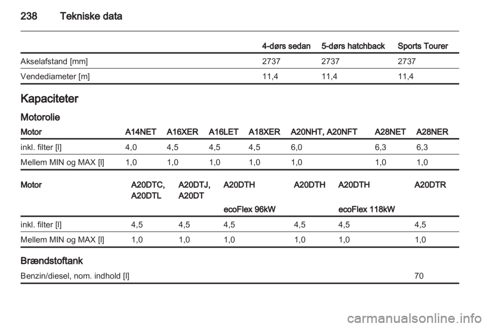 OPEL INSIGNIA 2012  Instruktionsbog (in Danish) 