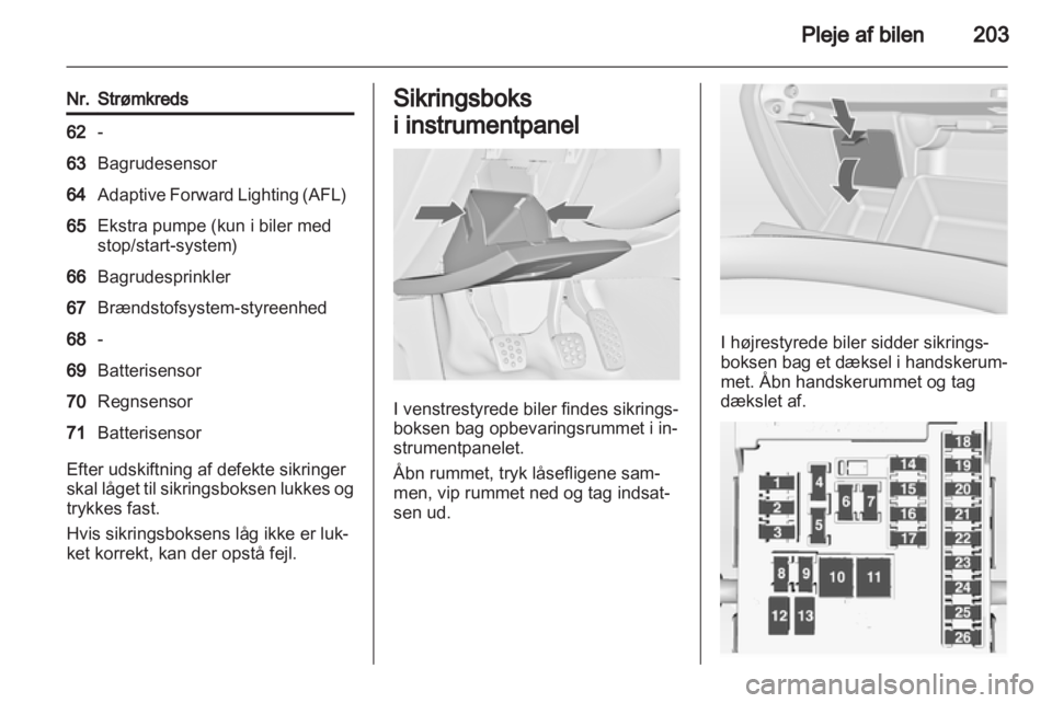 OPEL INSIGNIA 2012.5  Instruktionsbog (in Danish) 