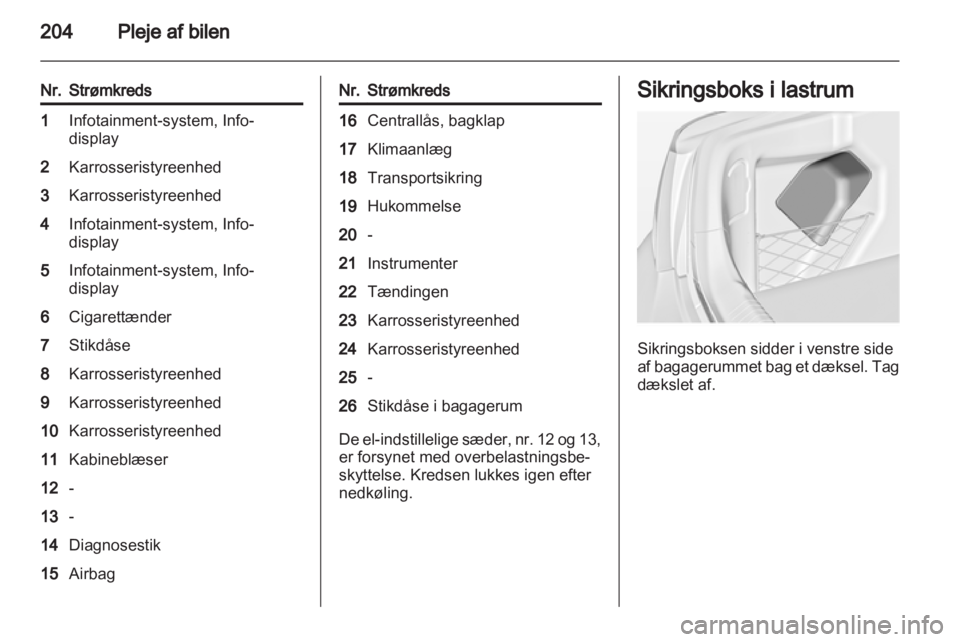OPEL INSIGNIA 2012.5  Instruktionsbog (in Danish) 