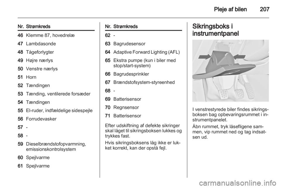 OPEL INSIGNIA 2013  Instruktionsbog (in Danish) 