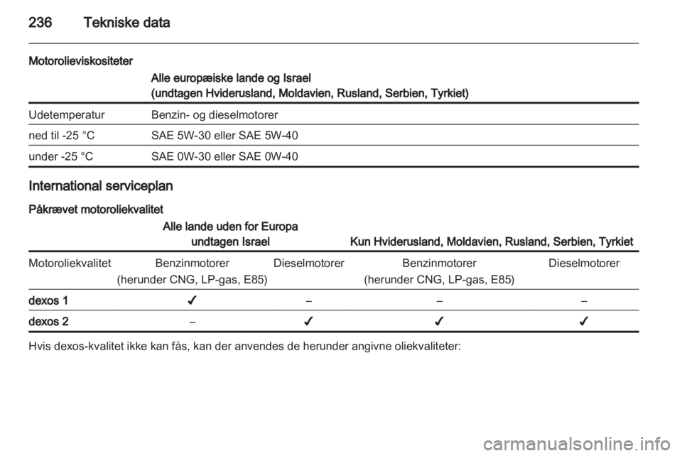 OPEL INSIGNIA 2013  Instruktionsbog (in Danish) 