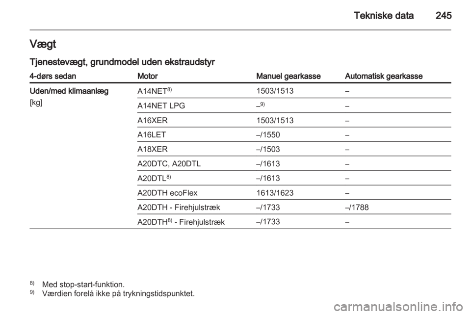 OPEL INSIGNIA 2013  Instruktionsbog (in Danish) 