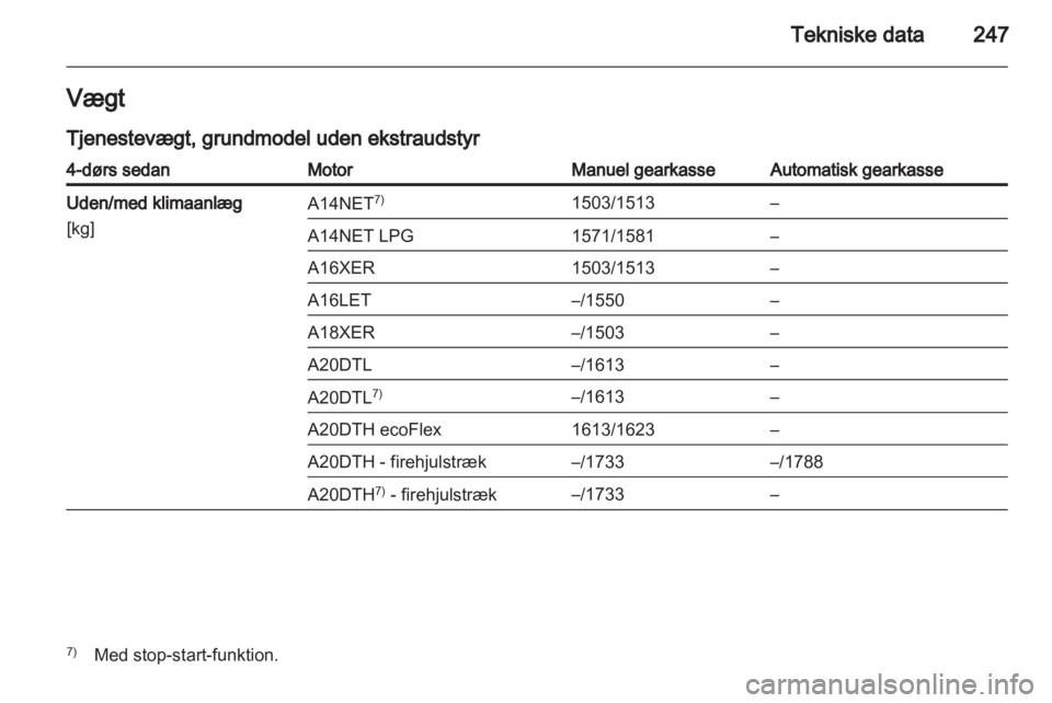 OPEL INSIGNIA 2013.5  Instruktionsbog (in Danish) 