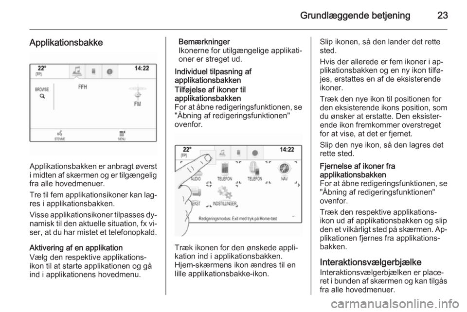 OPEL INSIGNIA 2014.5  Instruktionsbog til Infotainment (in Danish) Grundlæggende betjening23
Applikationsbakke
Applikationsbakken er anbragt øversti midten af skærmen og er tilgængelig
fra alle hovedmenuer.
Tre til fem applikationsikoner kan lag‐
res i applikat
