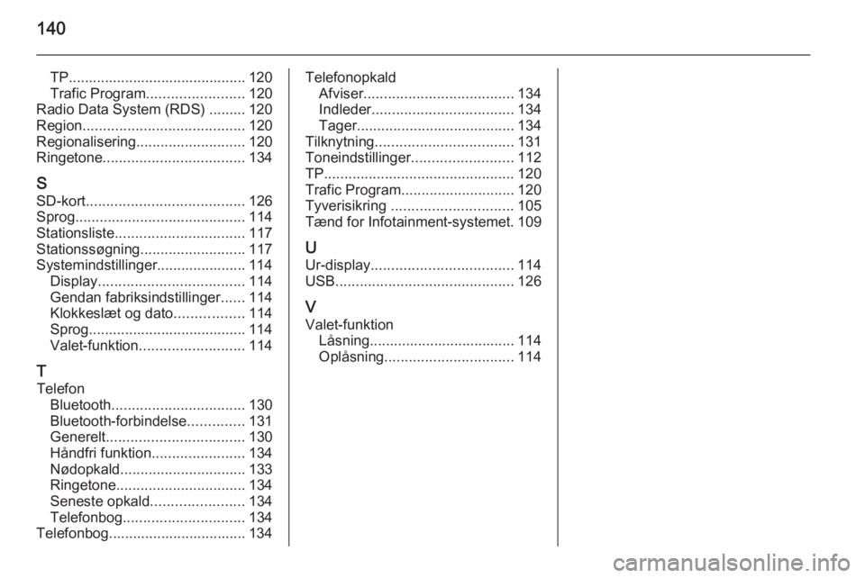 OPEL INSIGNIA 2015  Instruktionsbog til Infotainment (in Danish) 140
TP............................................ 120
Trafic Program ........................ 120
Radio Data System (RDS) ......... 120
Region ........................................ 120
Regionalise