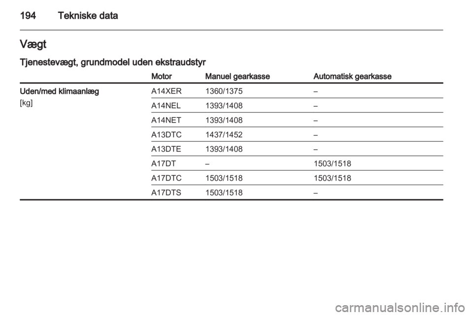 OPEL MERIVA 2011  Instruktionsbog (in Danish) 