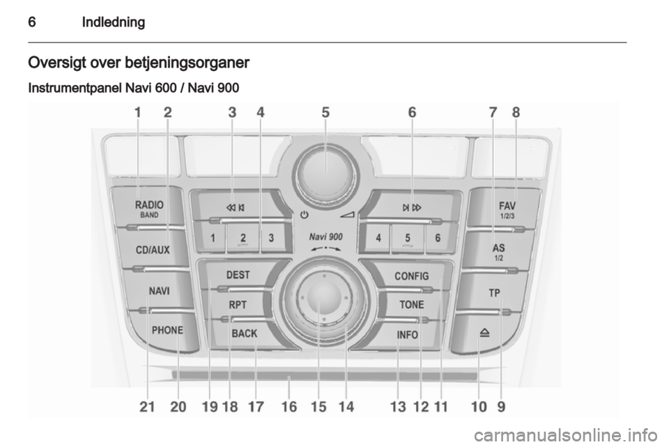 OPEL MERIVA 2012  Instruktionsbog til Infotainment (in Danish) 