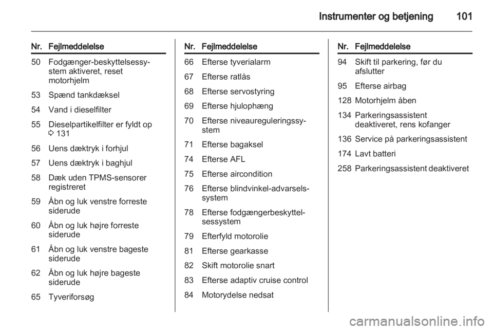 OPEL MERIVA 2012  Instruktionsbog (in Danish) 