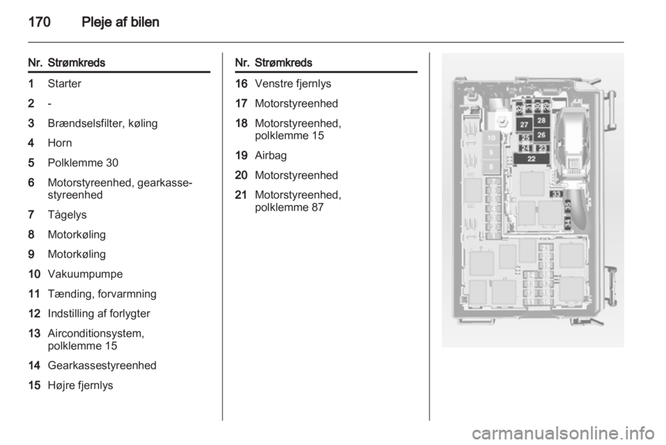 OPEL MERIVA 2012  Instruktionsbog (in Danish) 