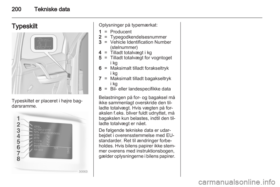 OPEL MERIVA 2012.5  Instruktionsbog (in Danish) 