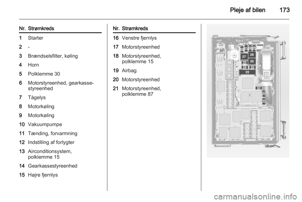 OPEL MERIVA 2013  Instruktionsbog (in Danish) 