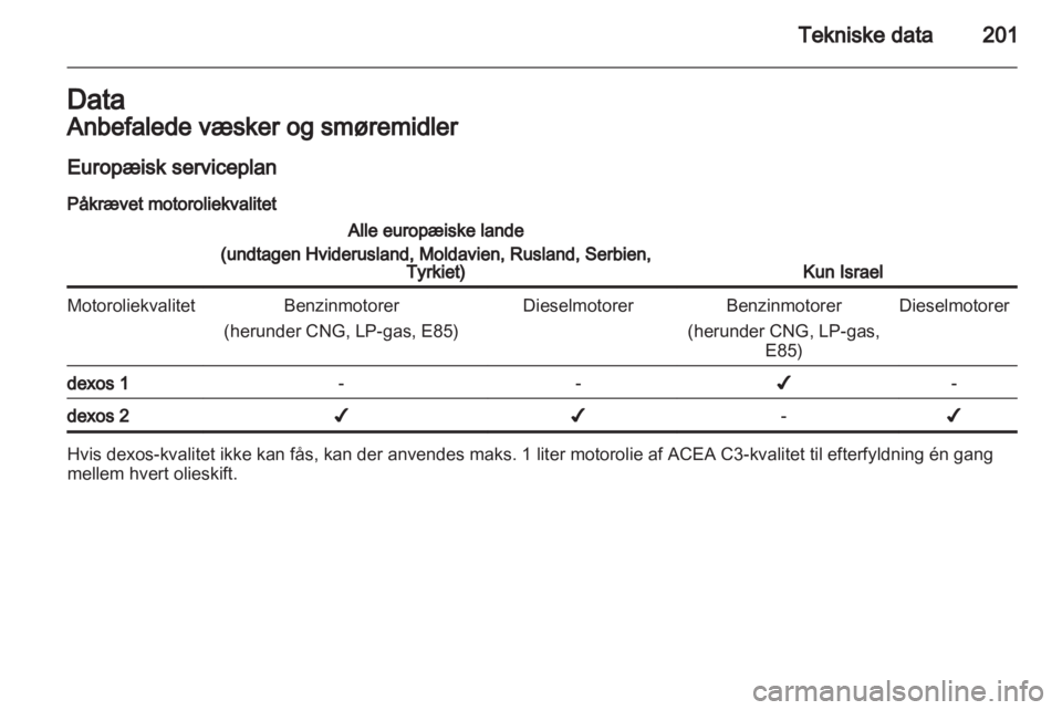 OPEL MERIVA 2013  Instruktionsbog (in Danish) 