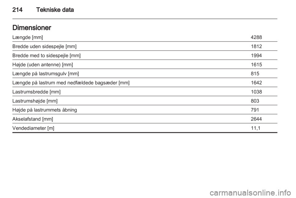 OPEL MERIVA 2013.5  Instruktionsbog (in Danish) 