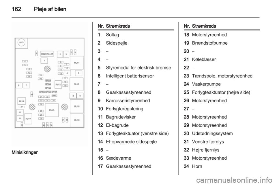 OPEL MOKKA 2013  Instruktionsbog (in Danish) 