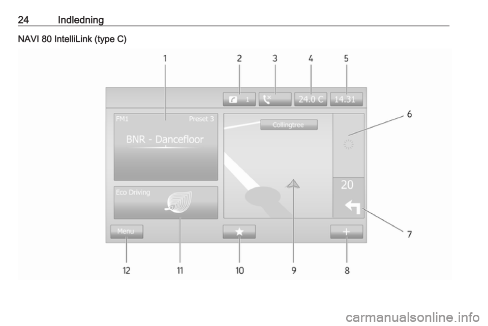 OPEL VIVARO B 2019  Instruktionsbog til Infotainment (in Danish) 24IndledningNAVI 80 IntelliLink (type C) 