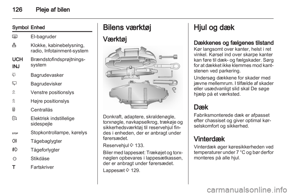 OPEL VIVARO 2011.5  Instruktionsbog (in Danish) 