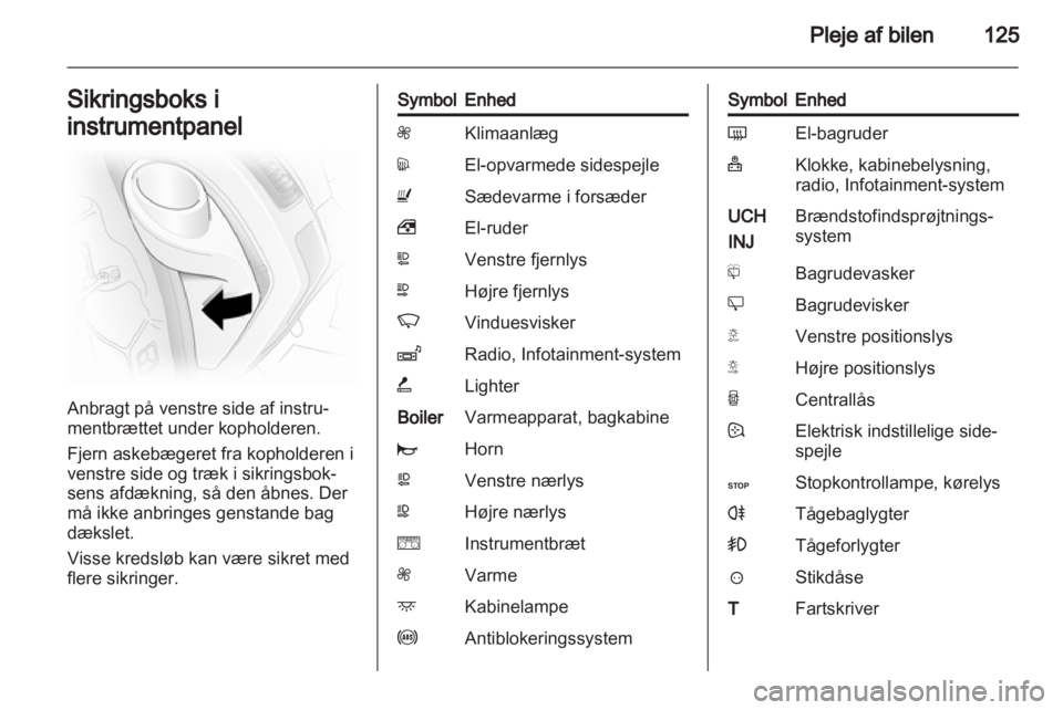 OPEL VIVARO 2013.5  Instruktionsbog (in Danish) 