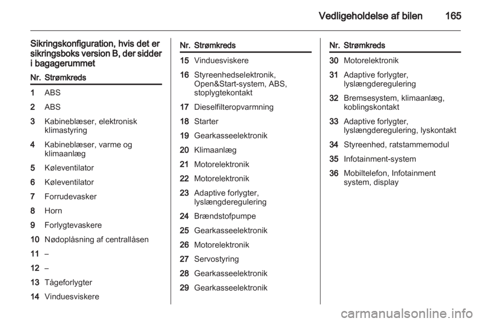 OPEL ZAFIRA 2010  Instruktionsbog (in Danish) 
