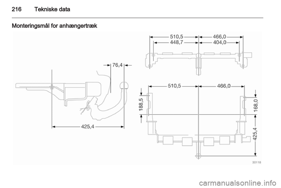OPEL ZAFIRA 2010  Instruktionsbog (in Danish) 