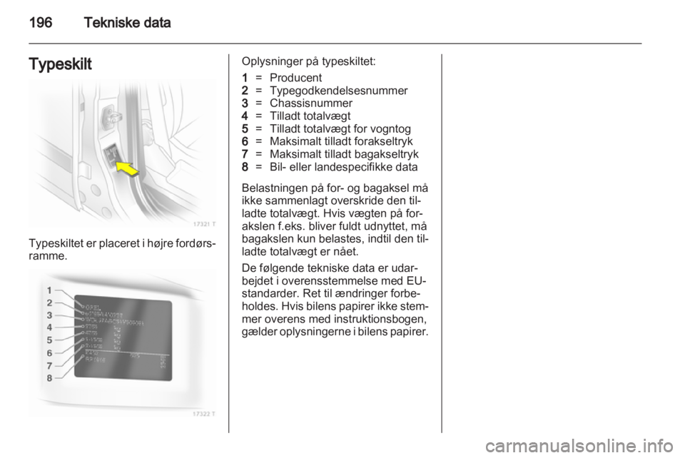 OPEL ZAFIRA 2011  Instruktionsbog (in Danish) 