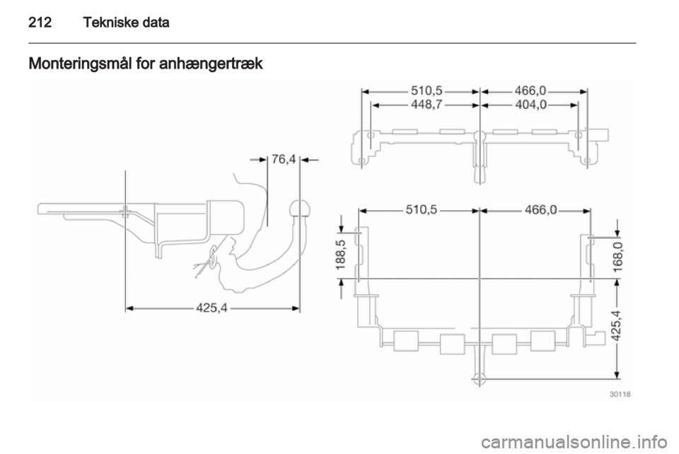 OPEL ZAFIRA 2011  Instruktionsbog (in Danish) 