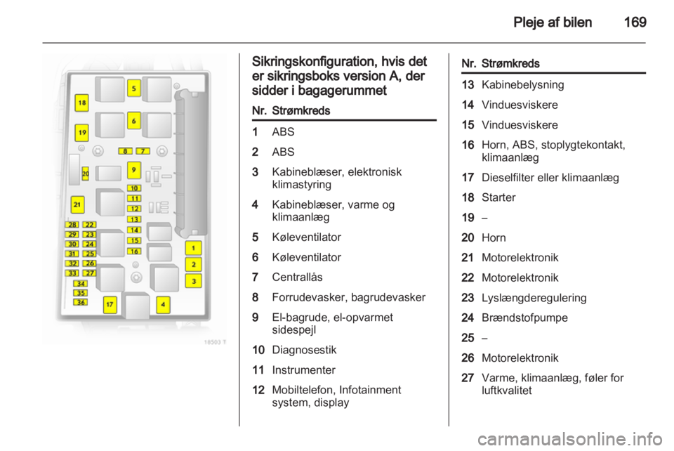 OPEL ZAFIRA 2011.5  Instruktionsbog (in Danish) 