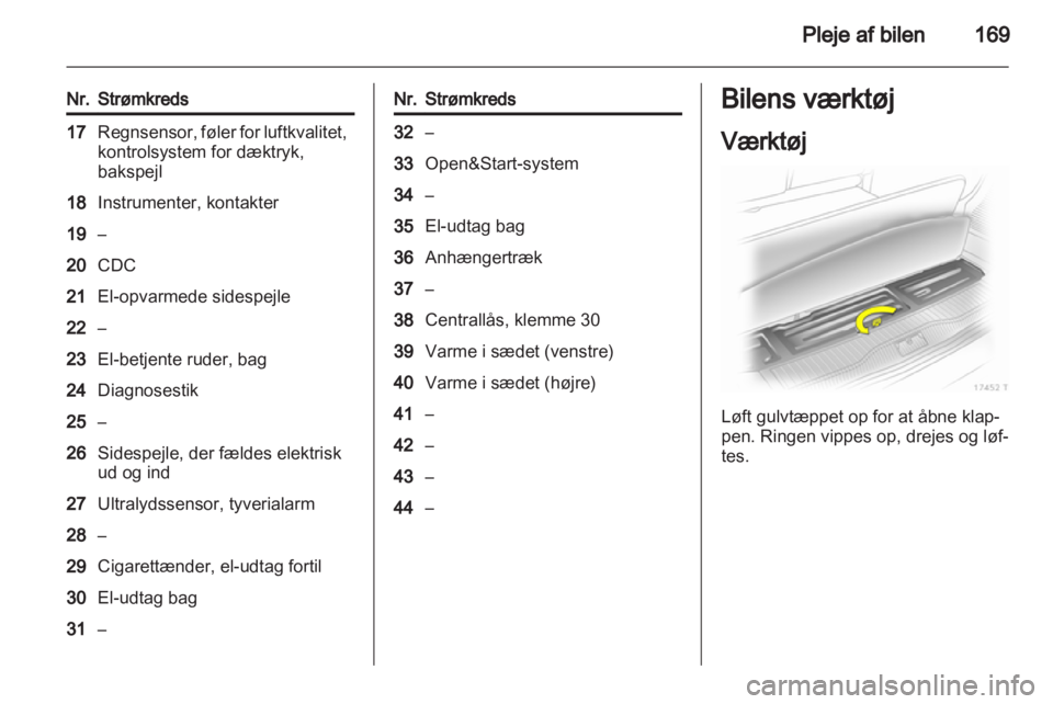 OPEL ZAFIRA 2012  Instruktionsbog (in Danish) 