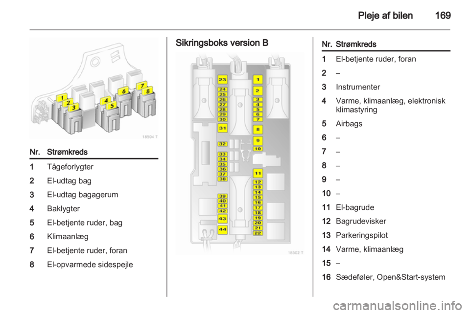 OPEL ZAFIRA 2013  Instruktionsbog (in Danish) 