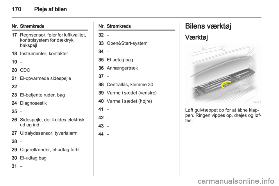 OPEL ZAFIRA 2013  Instruktionsbog (in Danish) 