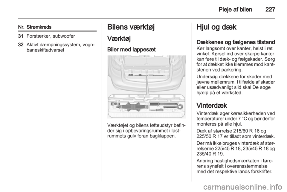 OPEL ZAFIRA TOURER 2012  Instruktionsbog (in Danish) 