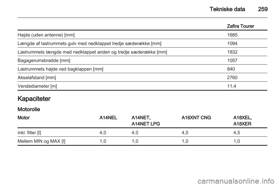 OPEL ZAFIRA TOURER 2012  Instruktionsbog (in Danish) 