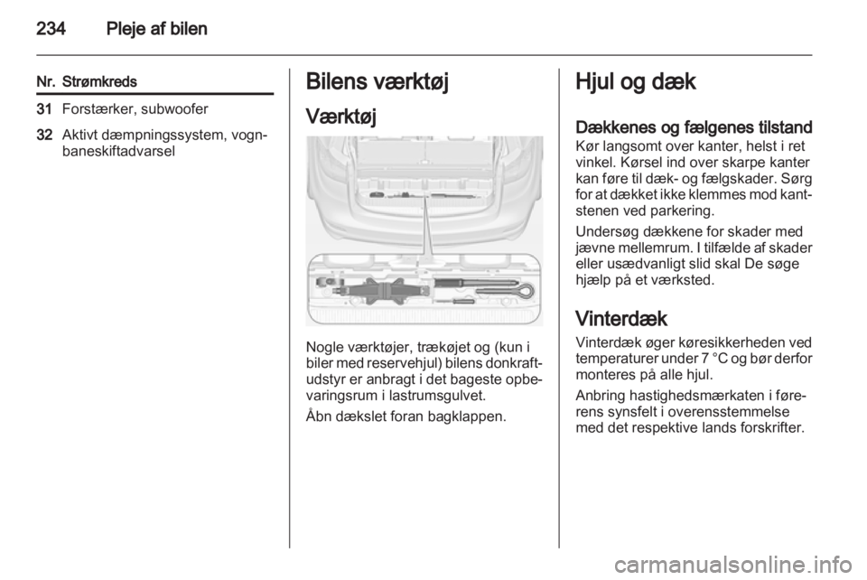 OPEL ZAFIRA TOURER 2013  Instruktionsbog (in Danish) 