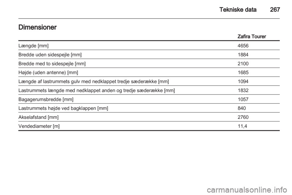 OPEL ZAFIRA TOURER 2013  Instruktionsbog (in Danish) 