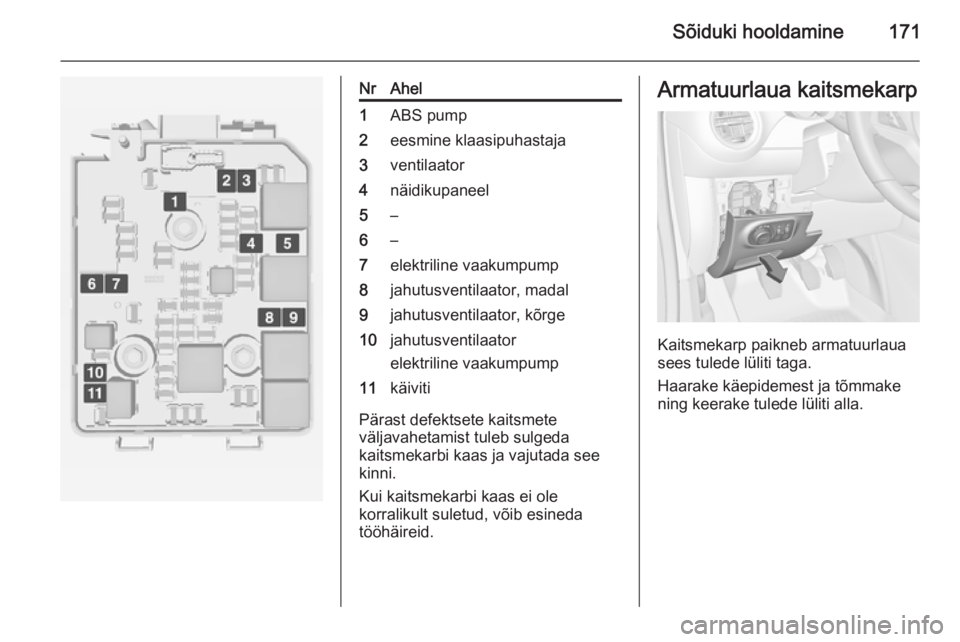 OPEL ADAM 2015  Omaniku käsiraamat (in Estonian) Sõiduki hooldamine171
NrAhel1ABS pump2eesmine klaasipuhastaja3ventilaator4näidikupaneel5–6–7elektriline vaakumpump8jahutusventilaator, madal9jahutusventilaator, kõrge10jahutusventilaator
elektr