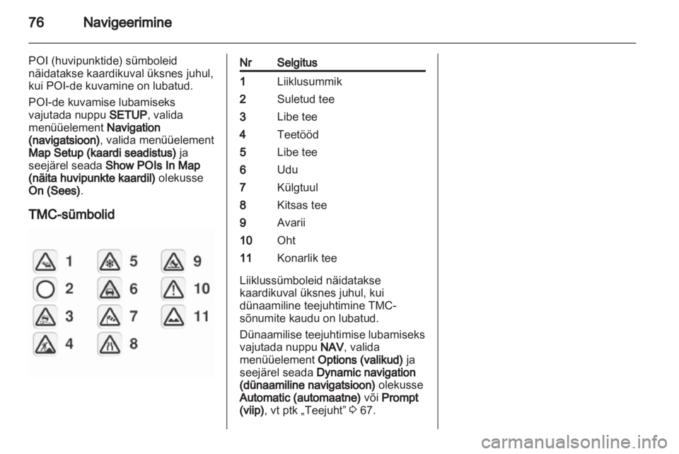 OPEL ANTARA 2013  Infotainment-süsteemi juhend (in Estonian) 