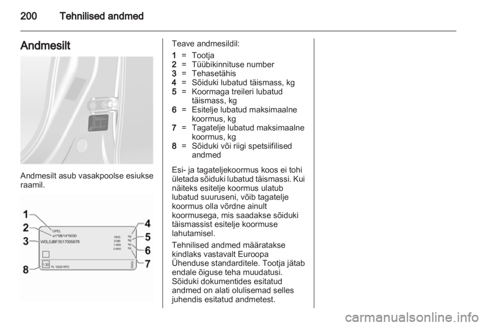 OPEL ANTARA 2013.5  Omaniku käsiraamat (in Estonian) 