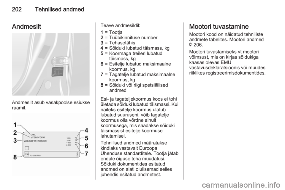 OPEL ANTARA 2015  Omaniku käsiraamat (in Estonian) 202Tehnilised andmedAndmesilt
Andmesilt asub vasakpoolse esiukse
raamil.
Teave andmesildil:1=Tootja2=Tüübikinnituse number3=Tehasetähis4=Sõiduki lubatud täismass, kg5=Koormaga treileri lubatud
t