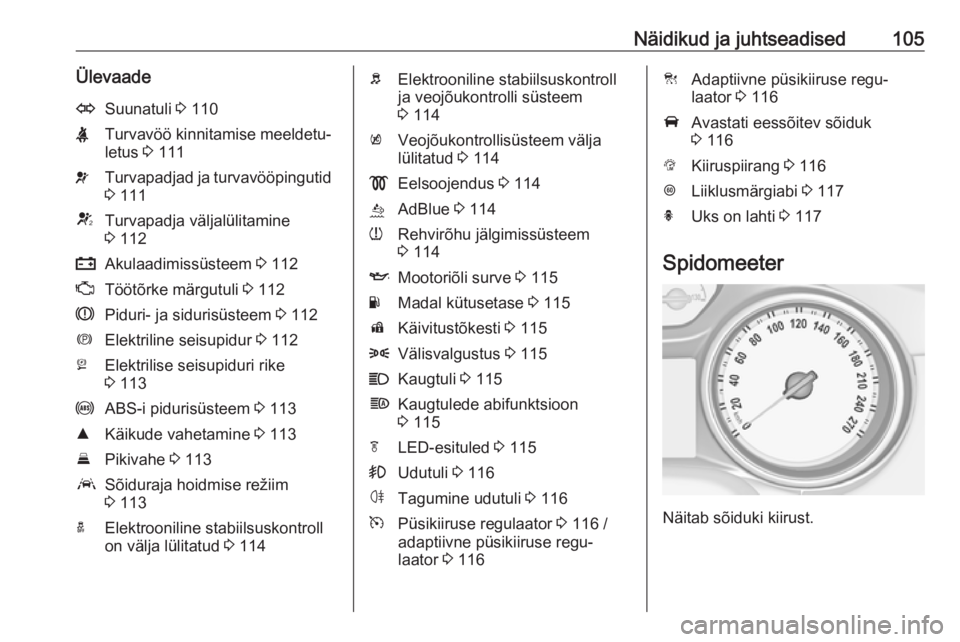 OPEL ASTRA K 2018.75 Omaniku käsiraamat (in Estonian) Näidikud ja juhtseadised105ÜlevaadeOSuunatuli 3 110XTurvavöö kinnitamise meeldetu‐
letus 3 111vTurvapadjad ja turvavööpingutid
3 111VTurvapadja väljalülitamine
3 112pAkulaadimissüsteem OPEL ASTRA K 2018.75 Omaniku käsiraamat (in Estonian) Näidikud ja juhtseadised105ÜlevaadeOSuunatuli 3 110XTurvavöö kinnitamise meeldetu‐
letus 3 111vTurvapadjad ja turvavööpingutid
3 111VTurvapadja väljalülitamine
3 112pAkulaadimissüsteem