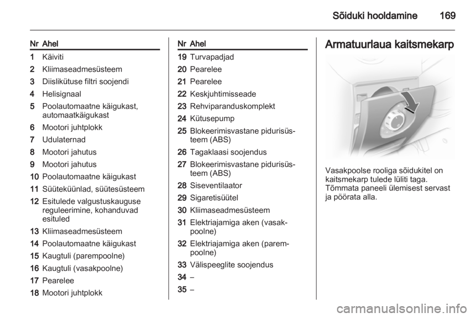 OPEL CORSA 2013.5  Omaniku käsiraamat (in Estonian) 