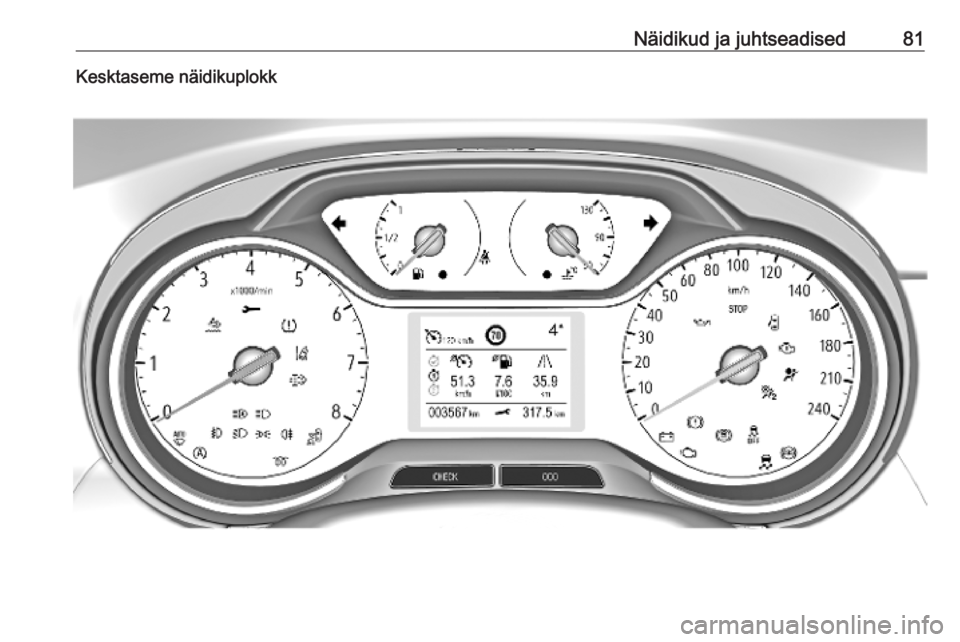 OPEL CROSSLAND X 2018.5  Omaniku käsiraamat (in Estonian) Näidikud ja juhtseadised81Kesktaseme näidikuplokk 