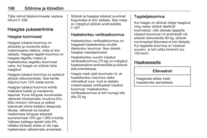 Page 200