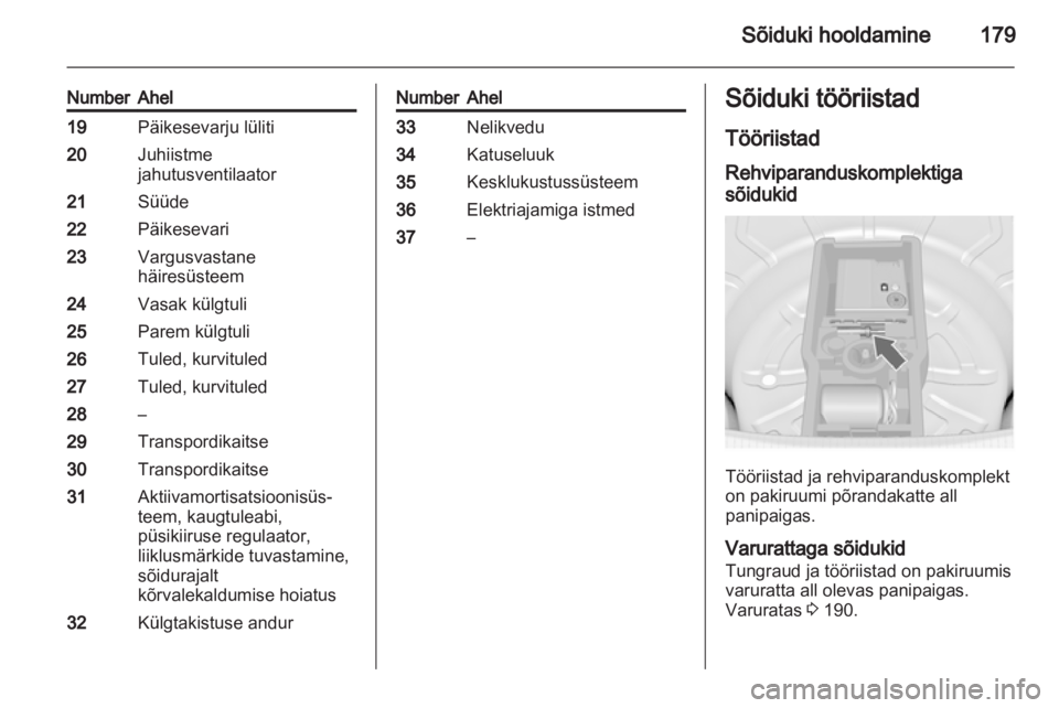 OPEL INSIGNIA 2010.5  Omaniku käsiraamat (in Estonian) 