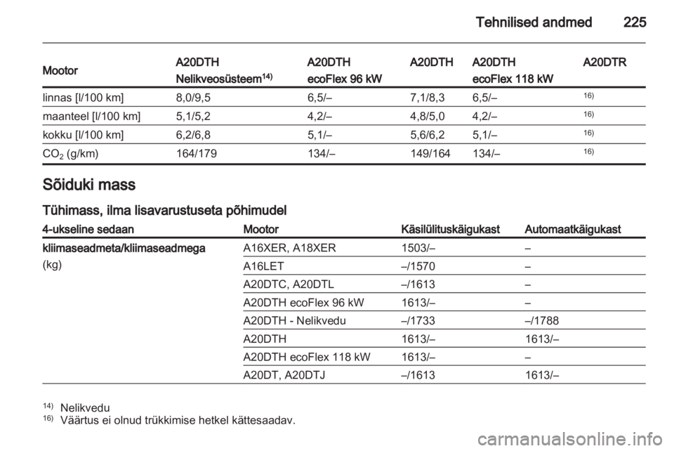 OPEL INSIGNIA 2011.5  Omaniku käsiraamat (in Estonian) 