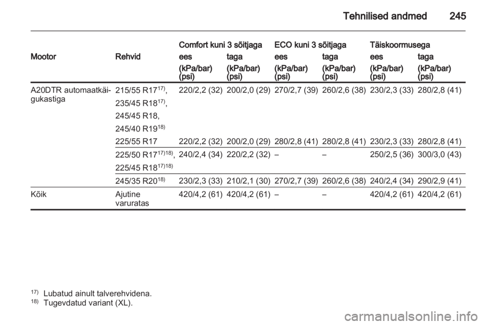 OPEL INSIGNIA 2011.5  Omaniku käsiraamat (in Estonian) 