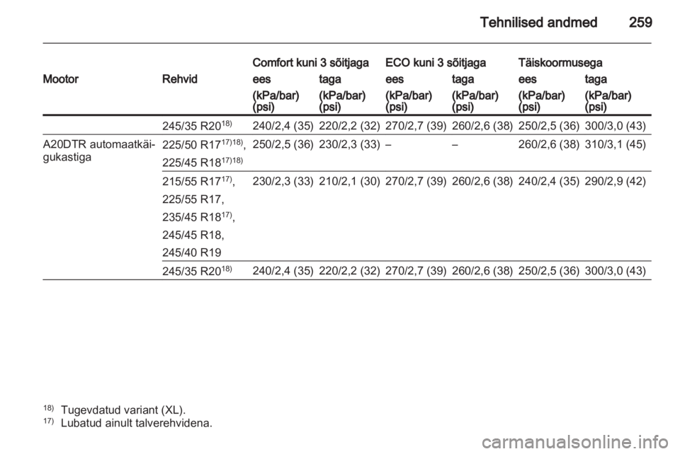 OPEL INSIGNIA 2011.5  Omaniku käsiraamat (in Estonian) 